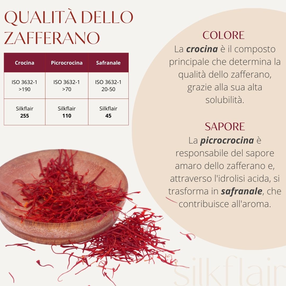 Zafferano Super Negin - Selezione Premium SilkFlair, 100% Puro